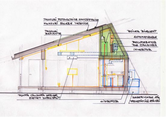 casa solara prispa 1