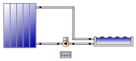 Dimensionare Sistem Incalzire Piscina