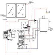 schema sistem solar termic activ dublu